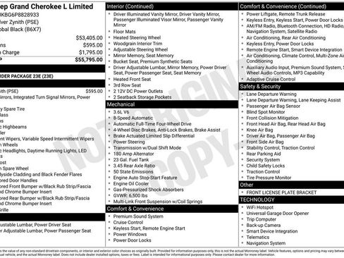 Used 2023 Jeep Grand Cherokee L Limited AWD/4WD image 60