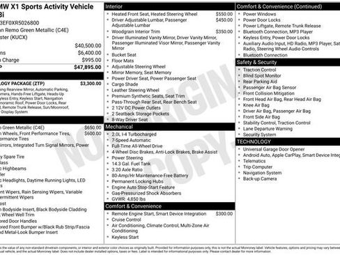 Used 2024 BMW X1 xDrive28i w/ Technology Package image 10