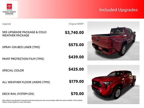 Certified 2024 Toyota Tacoma SR5 image 6