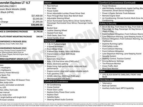 Certified 2022 Chevrolet Equinox LT image 32