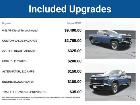Used 2024 Chevrolet Silverado 2500 Custom w/ Custom Value Package AWD/4WD image 5
