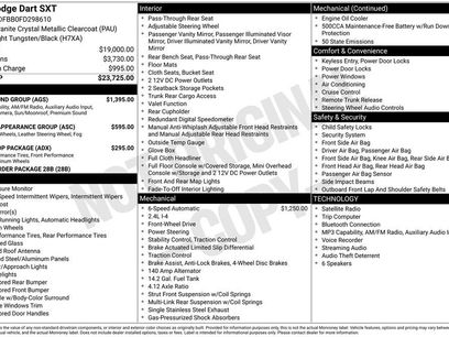 Used 2015 Dodge Dart SXT w/ Sun/Sound Group