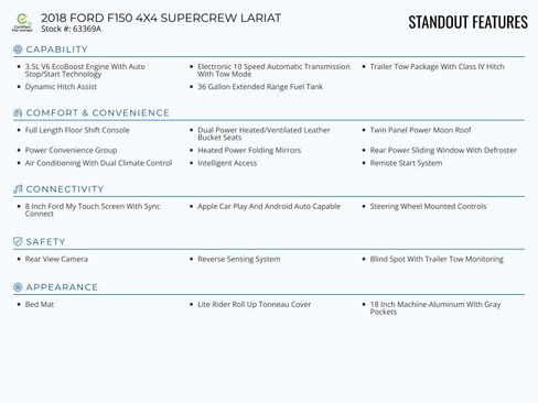 Used 2018 Ford F150 Lariat w/ Equipment Group 501A Mid image 2