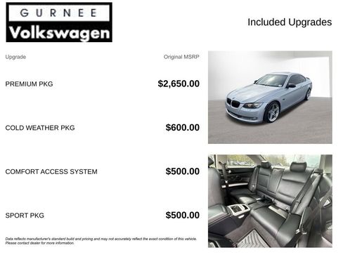Used 2008 BMW 335xi Coupe AWD/4WD image 4