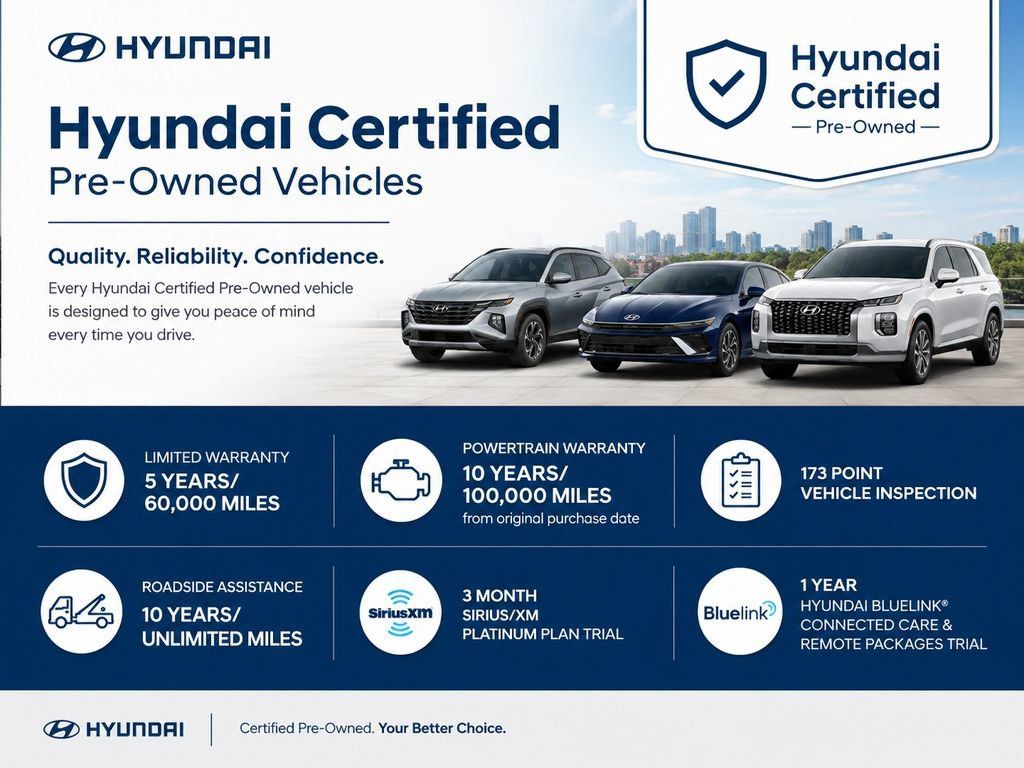 Certified 2025 Hyundai Tucson SEL AWD/4WD image 5