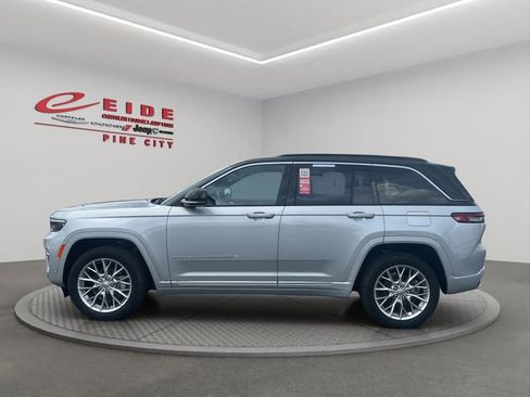 Used 2024 Jeep Grand Cherokee Summit w/ Advanced Protech Group IV AWD/4WD image 6