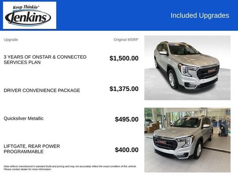 Used 2022 GMC Terrain SLE w/ Driver Convenience Package AWD/4WD image 4