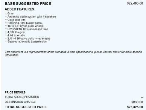 Used 2012 Honda CR-V LX image 19
