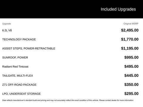 Used 2023 Chevrolet Silverado 1500 High Country w/ Technology Package image 5