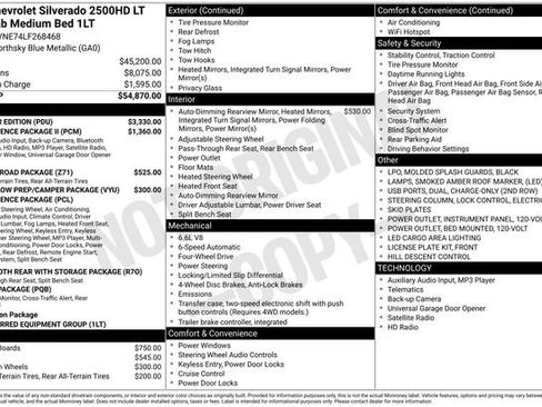 Used 2020 Chevrolet Silverado 2500 LT w/ All Star Edition image 31