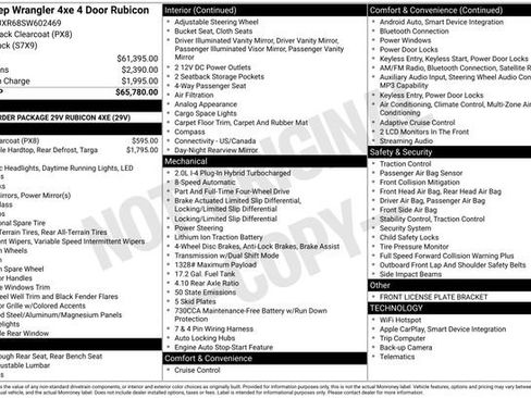 Used 2025 Jeep Wrangler Unlimited Rubicon 4xe AWD/4WD image 6