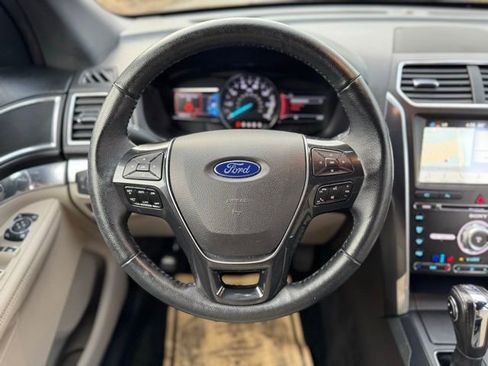 Used 2018 Ford Explorer Limited AWD/4WD image 24