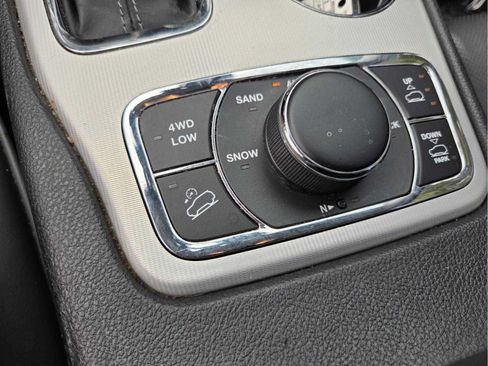 Used 2020 Jeep Grand Cherokee Summit w/ Platinum Series Group AWD/4WD image 24
