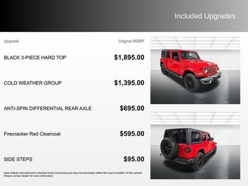 Used 2023 Jeep Wrangler Unlimited Sahara w/ Cold Weather Group AWD/4WD image 4