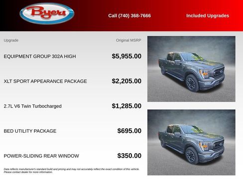 Used 2023 Ford F150 XLT w/ Equipment Group 302A High AWD/4WD image 5
