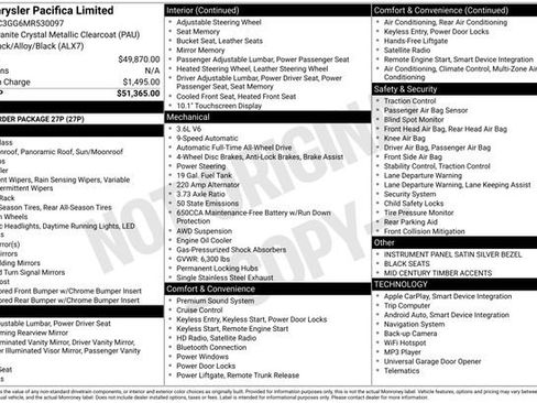 Used 2021 Chrysler Pacifica Limited AWD/4WD image 34