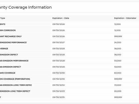 Used 2025 Nissan Murano SL w/ Cargo Package image 39