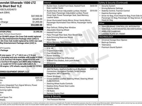 Used 2018 Chevrolet Silverado 1500 LTZ w/ Texas Edition image 1