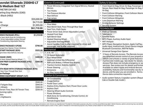 Used 2024 Chevrolet Silverado 2500 LT w/ Convenience Package AWD/4WD image 26