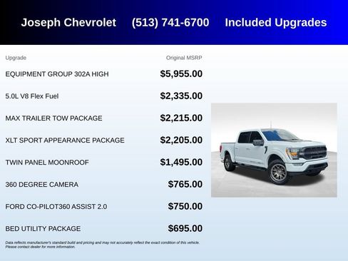 Used 2022 Ford F150 XLT w/ Equipment Group 302A High AWD/4WD image 5