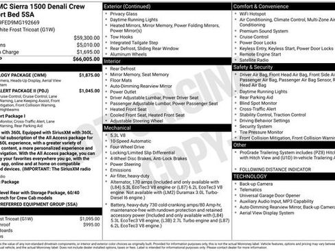 Used 2021 GMC Sierra 1500 Denali w/ Technology Package AWD/4WD image 6