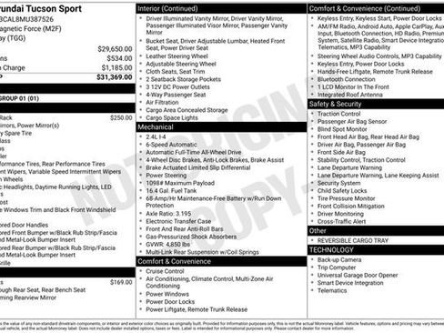 Used 2021 Hyundai Tucson Sport AWD/4WD image 23