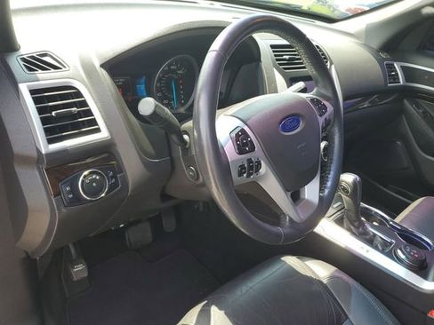 Used 2015 Ford Explorer Limited AWD/4WD image 20