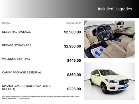 Used 2019 INFINITI QX60 Luxe w/ Essential Package AWD/4WD image 5