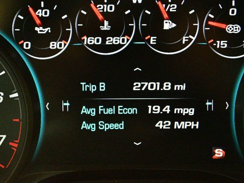 Used 2018 Chevrolet Camaro ZL1 RWD image 41