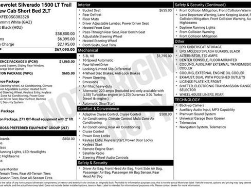 Used 2025 Chevrolet Silverado 1500 LT Trail Boss w/ Convenience Package II AWD/4WD image 21