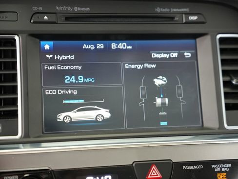 Used 2016 Hyundai Sonata Limited w/ Option Group 02 FWD image 22