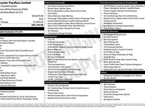 Used 2019 Chrysler Pacifica Limited image 6