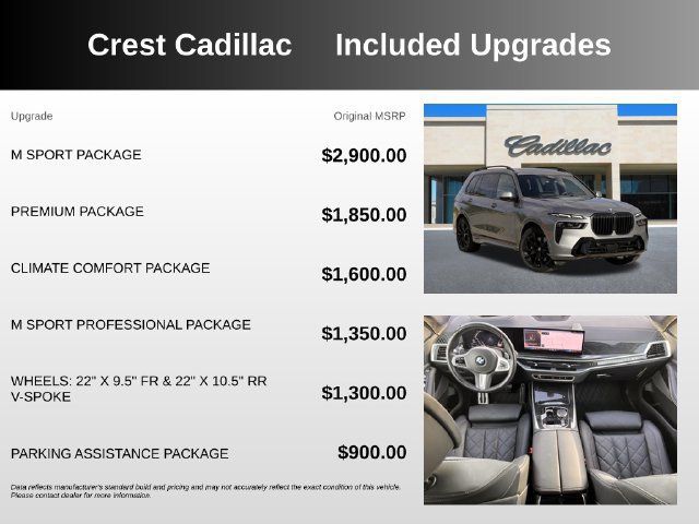 Used 2024 BMW X7 xDrive40i w/ M Sport Package AWD/4WD image 5