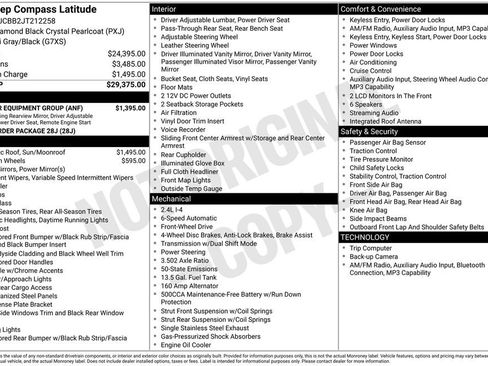 Used 2018 Jeep Compass Latitude w/ Popular Equipment Group image 50