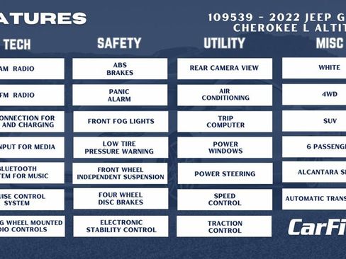 Used 2022 Jeep Grand Cherokee L Laredo image 31