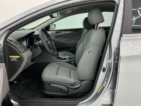 Used 2015 Hyundai Sonata Hybrid FWD image 14