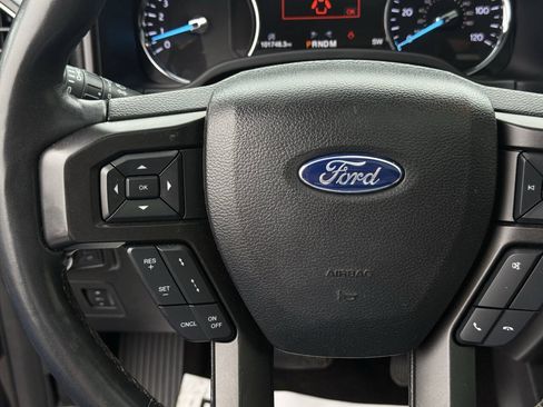 Used 2019 Ford Expedition Limited w/ Equipment Group 302A AWD/4WD image 16