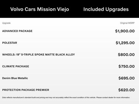 Used 2021 Volvo V60 T6 R-Design w/ Advanced Package image 5