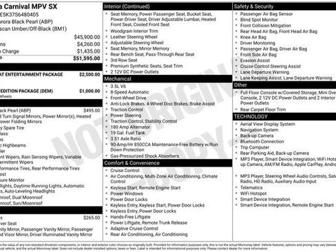 Used 2025 Kia Carnival SX FWD image 8