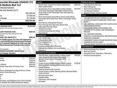 Used 2016 Chevrolet Silverado 2500 LTZ w/ LTZ Plus Package AWD/4WD image 1
