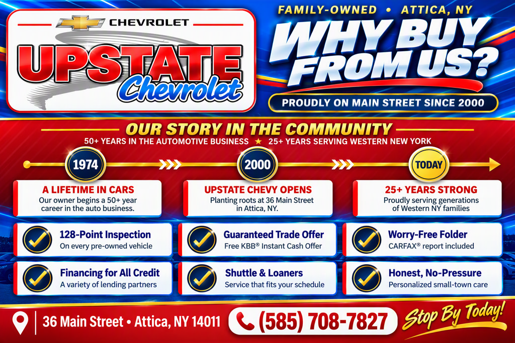 Used 2024 Chevrolet Silverado 1500 RST w/ All Star Edition Plus AWD/4WD image 2