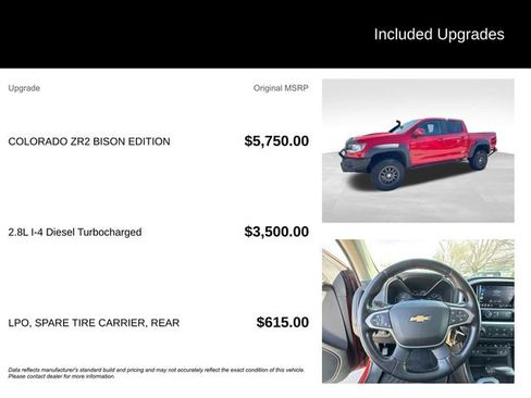 Used 2020 Chevrolet Colorado ZR2 w/ Colorado ZR2 Bison Edition image 5