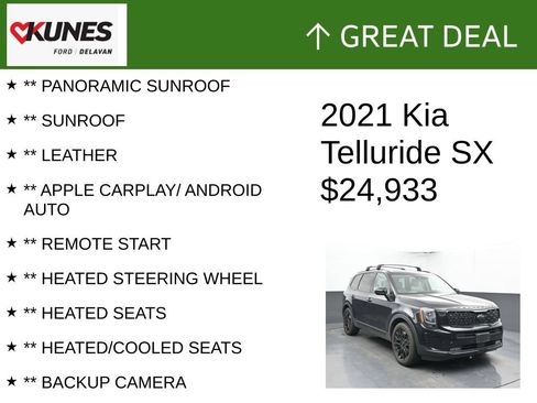 Used 2021 Kia Telluride SX w/ SX Prestige Package AWD/4WD image 2