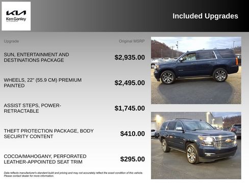 Used 2018 Chevrolet Tahoe Premier image 6