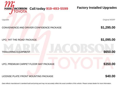 Used 2022 Chevrolet Traverse LT FWD image 10