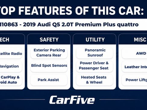 Used 2019 Audi Q5 2.0T Premium Plus w/ Premium Plus Package AWD/4WD image 29