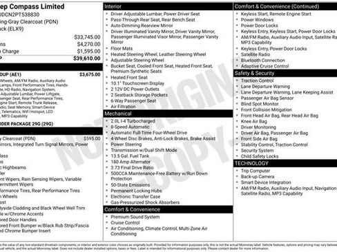 Used 2023 Jeep Compass Limited w/ Elite Group image 1