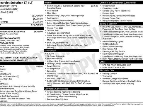 Used 2024 Chevrolet Suburban LT w/ LT Signature Plus Package AWD/4WD image 24