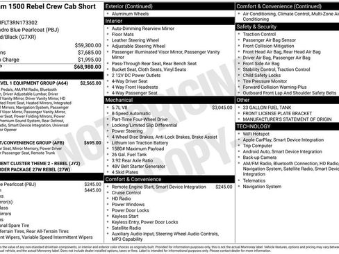 Used 2024 RAM 1500 Rebel w/ Rebel Level 1 Equipment Group image 46