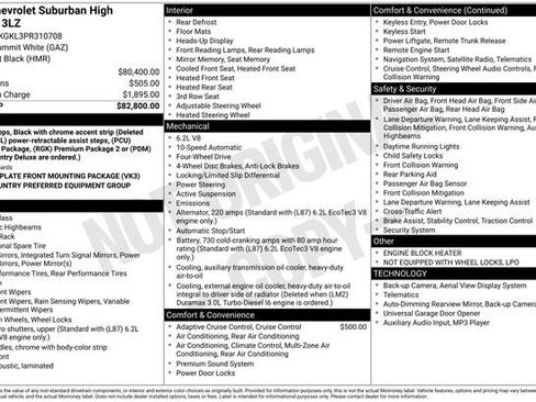 Used 2023 Chevrolet Suburban High Country AWD/4WD image 31